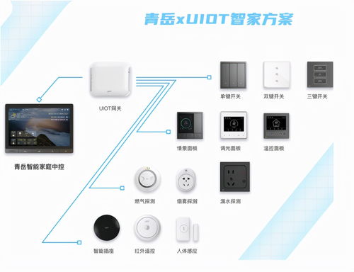 智匯廣州，引領(lǐng)未來——探秘物業(yè)展中最前沿的智慧科技產(chǎn)品與技術(shù)