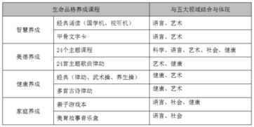 這17家教育培訓公司已掛牌新三板，而你卻想不到他們在做什么教育咨詢服務
