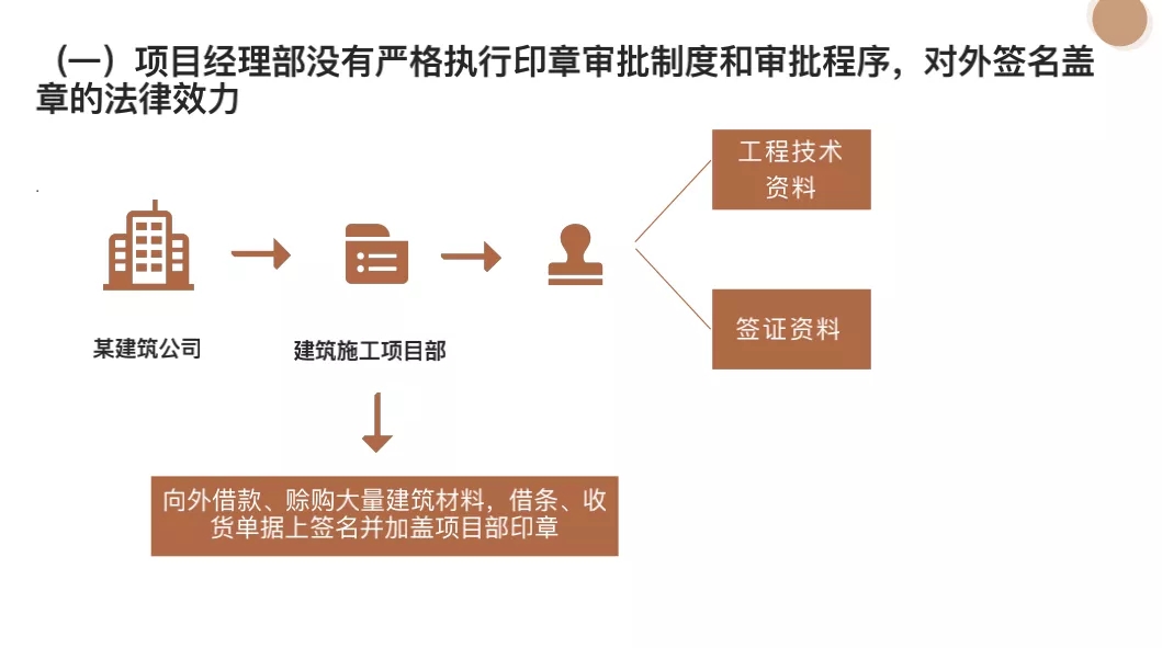 海普睿誠律師遠(yuǎn)赴新疆庫爾勒，助力建工行業(yè)規(guī)范發(fā)展——?jiǎng)趧?wù)分包專題培訓(xùn)圓滿舉行