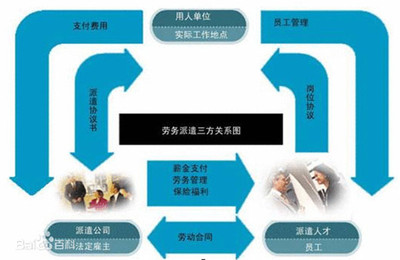 泊頭勞務(wù)分包批發(fā)市場(chǎng) 優(yōu)勢(shì)、挑戰(zhàn)與發(fā)展前景